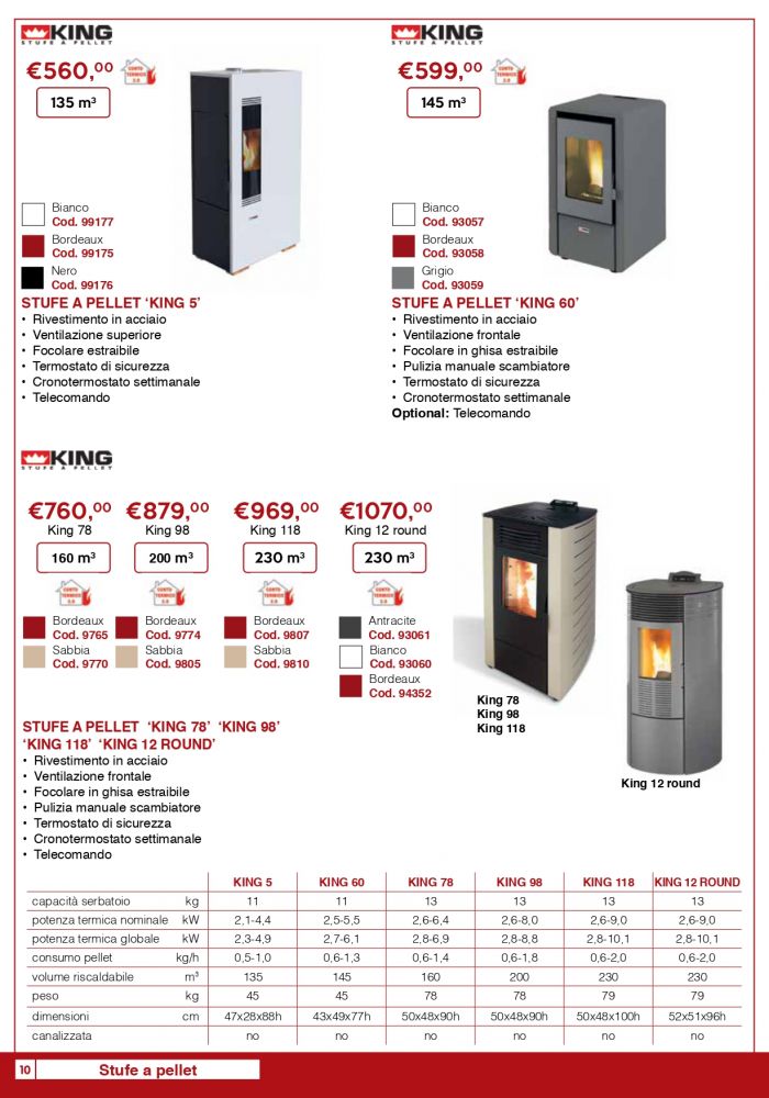 CC 2020 LQ page-0010