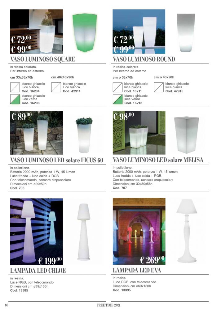 FT 2021 LQ pages-to-jpg-0088