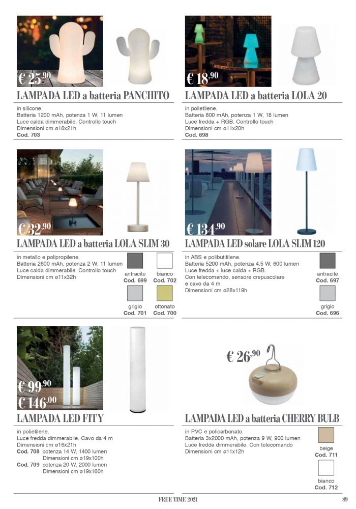 FT 2021 LQ pages-to-jpg-0089